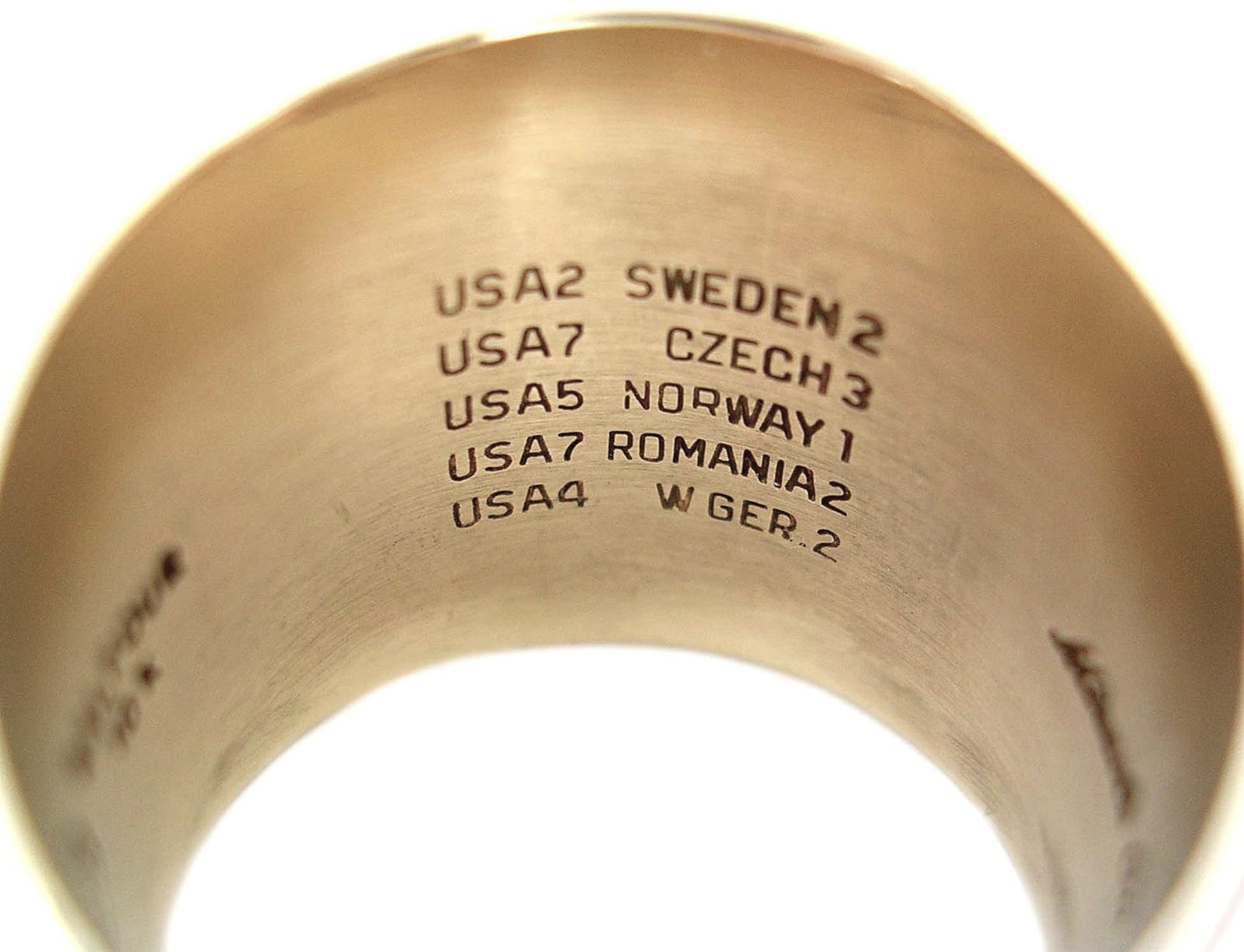 USA Hockey 1980 Winter Olympics Championship Ring Gold & Silver Pawn Shop