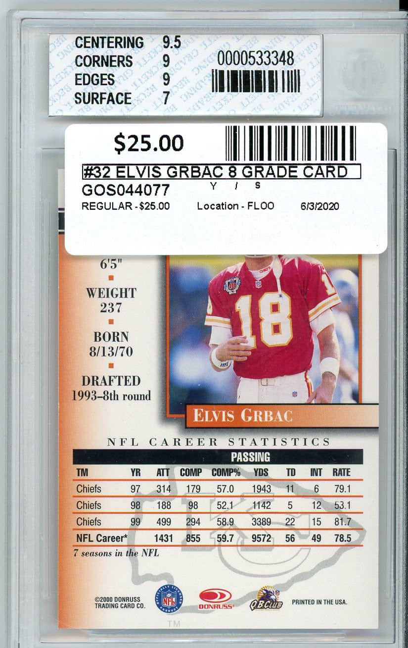 Elvis Grbac - Kansas City Chiefs Graded Card