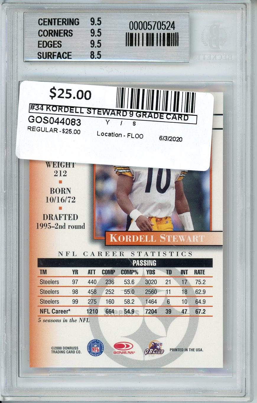 Elvis Grbac - Kansas City Chiefs Graded Card – Gold & Silver Pawn Shop