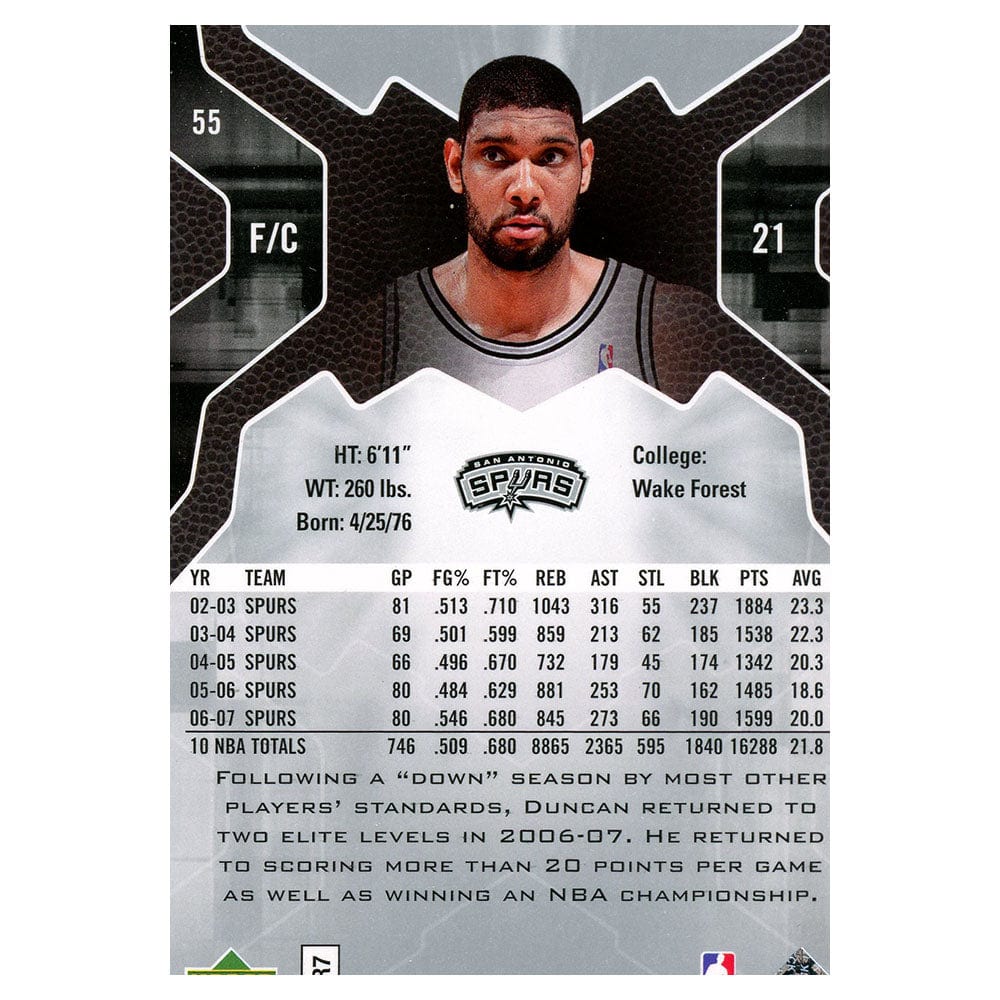 Tim Duncan - Upper Deck Trading Card – Gold & Silver Pawn Shop