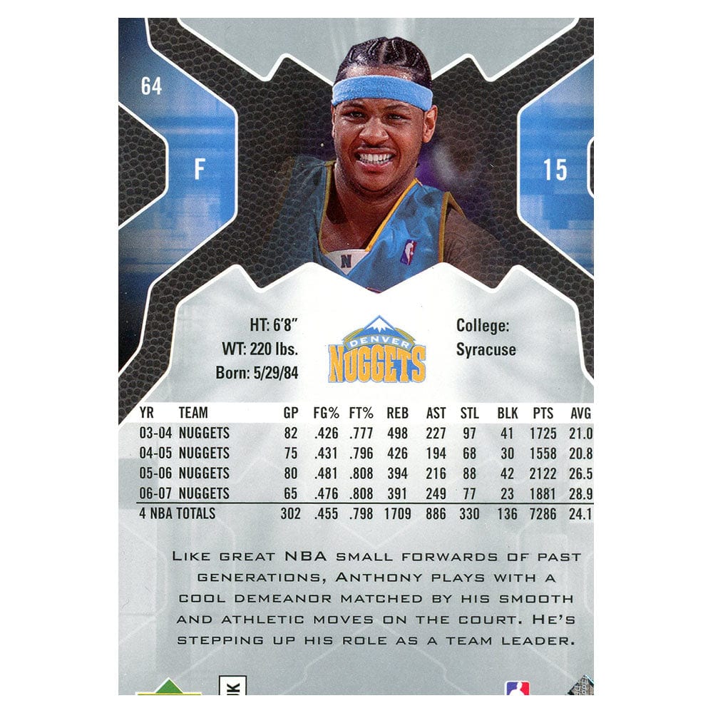 Carmelo Anthony - Upper Deck Trading Card